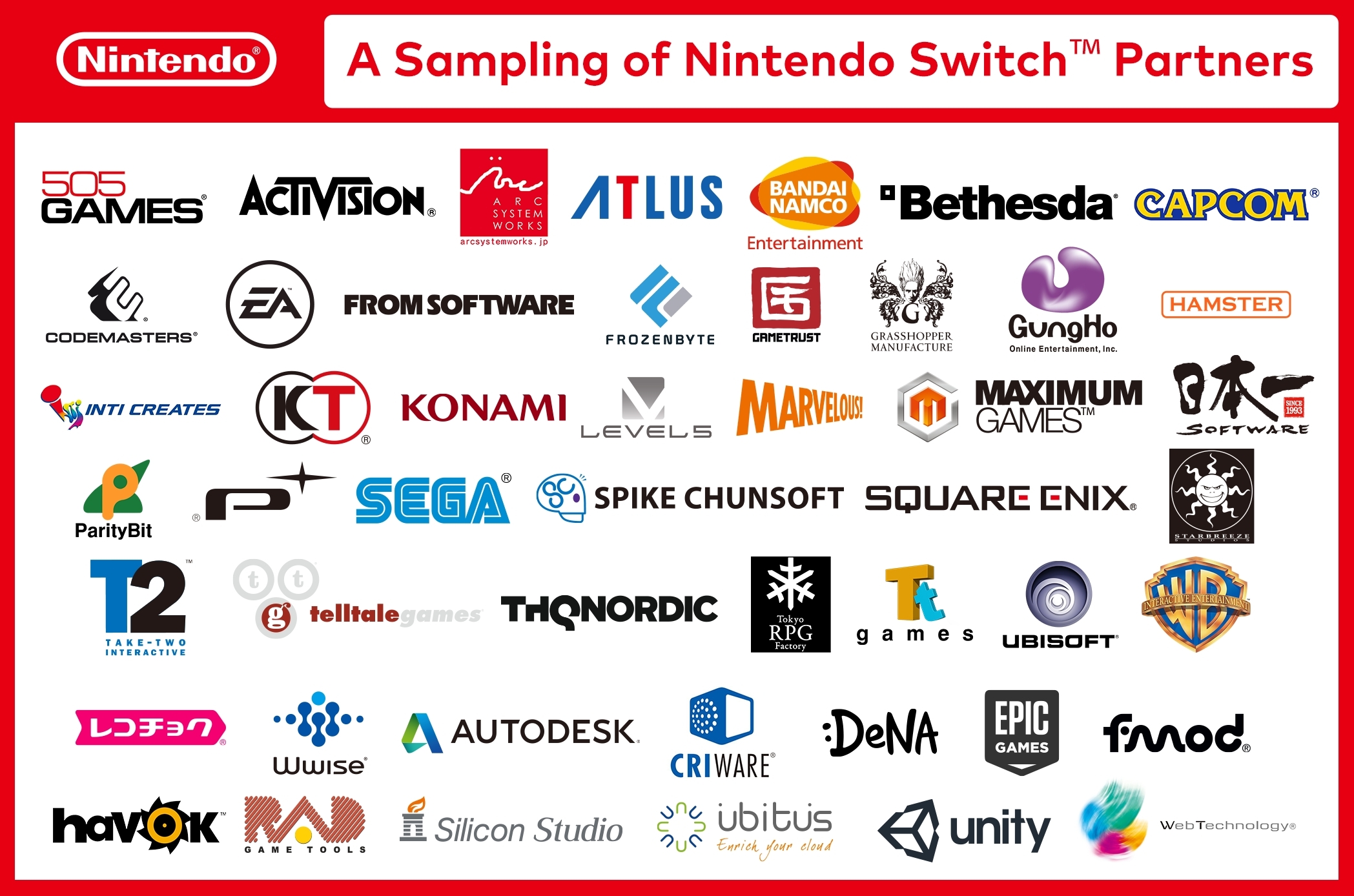 5 Predictions Ahead of Wednesday's 45-Minute Nintendo Direct