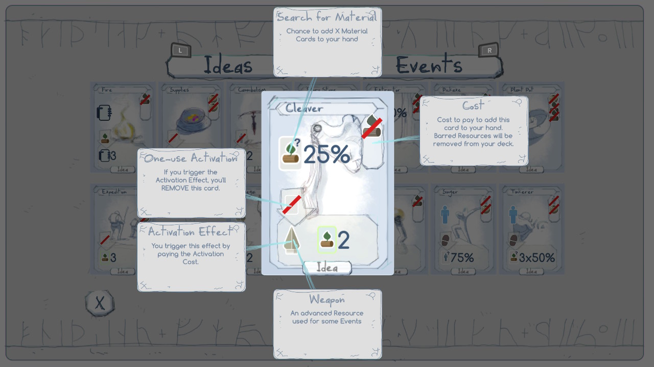 Frost Review