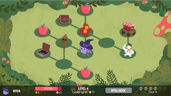 Dicey Dungeons field map