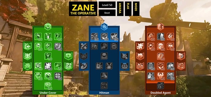 Borderlands 3 skill trees