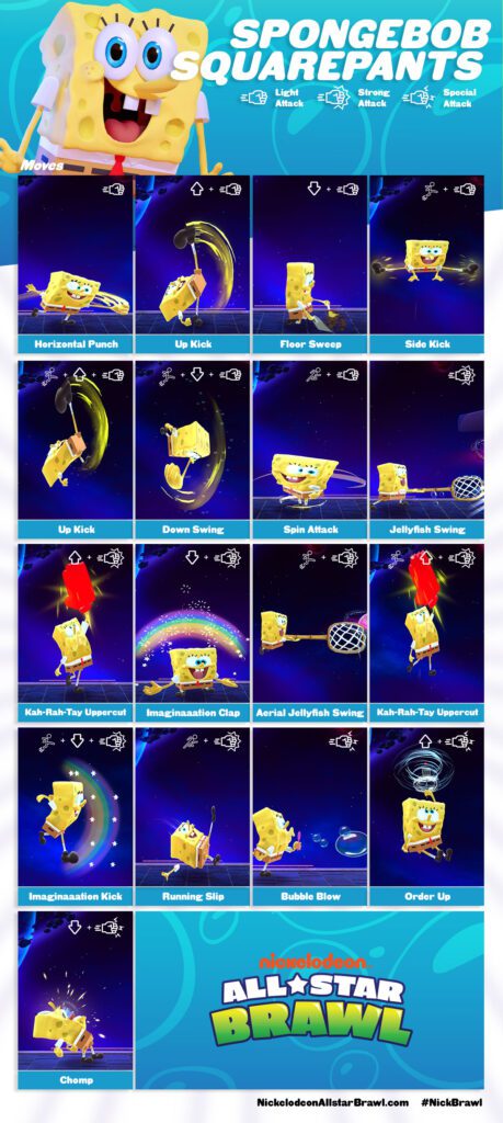 Nickelodeon All-Star Brawl SpongeBob SquarePants move set