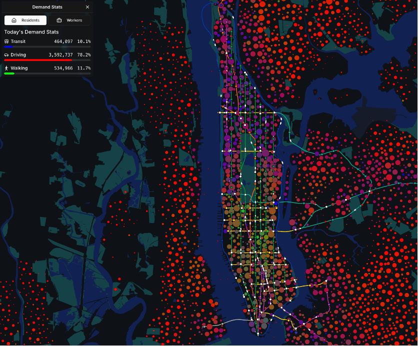 A screenshot of Subway Builder showing through different colored circles that more people are using the redesigned transit of New York, though people outside of Manhattan still rely on driving. 