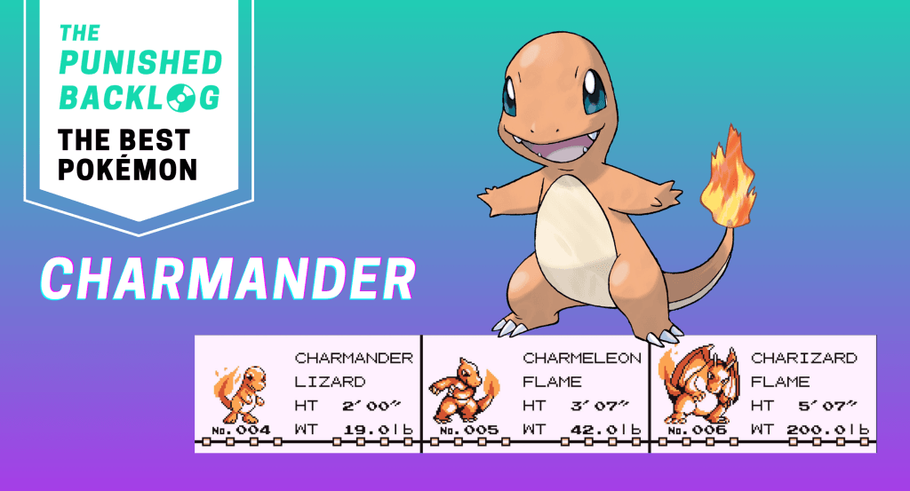 An image showing the original card artwork for Charmander plus its Generation 1 evolutionary line sprites, its name, and the logo for The Punished Backlog with text: "The Best Pokémon" on top of a teal and purple background