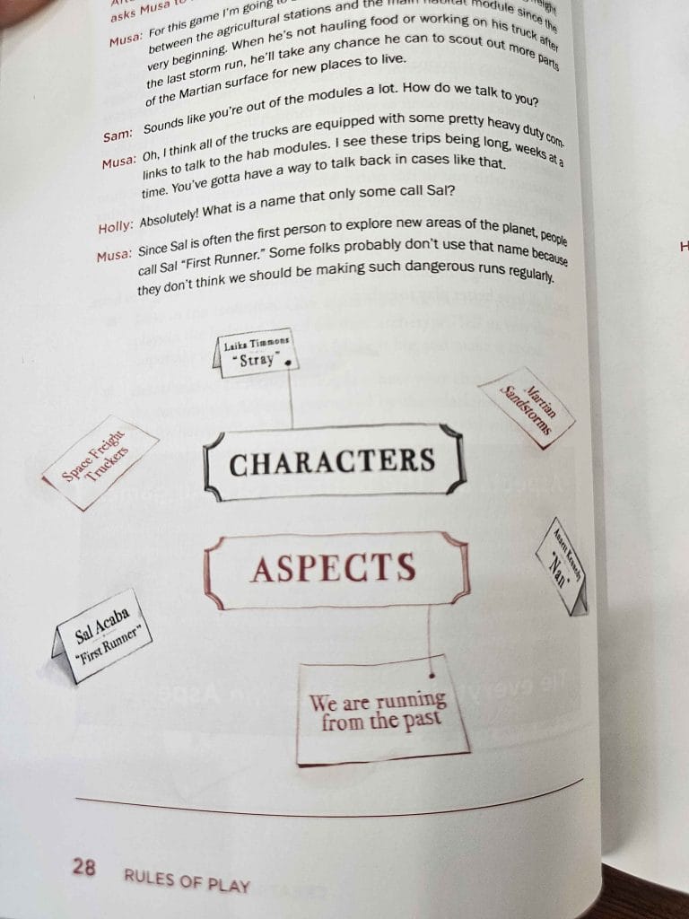 The characters page of the Dialect TTRPG rulebook, featured in an Assemblage TTRPG review.