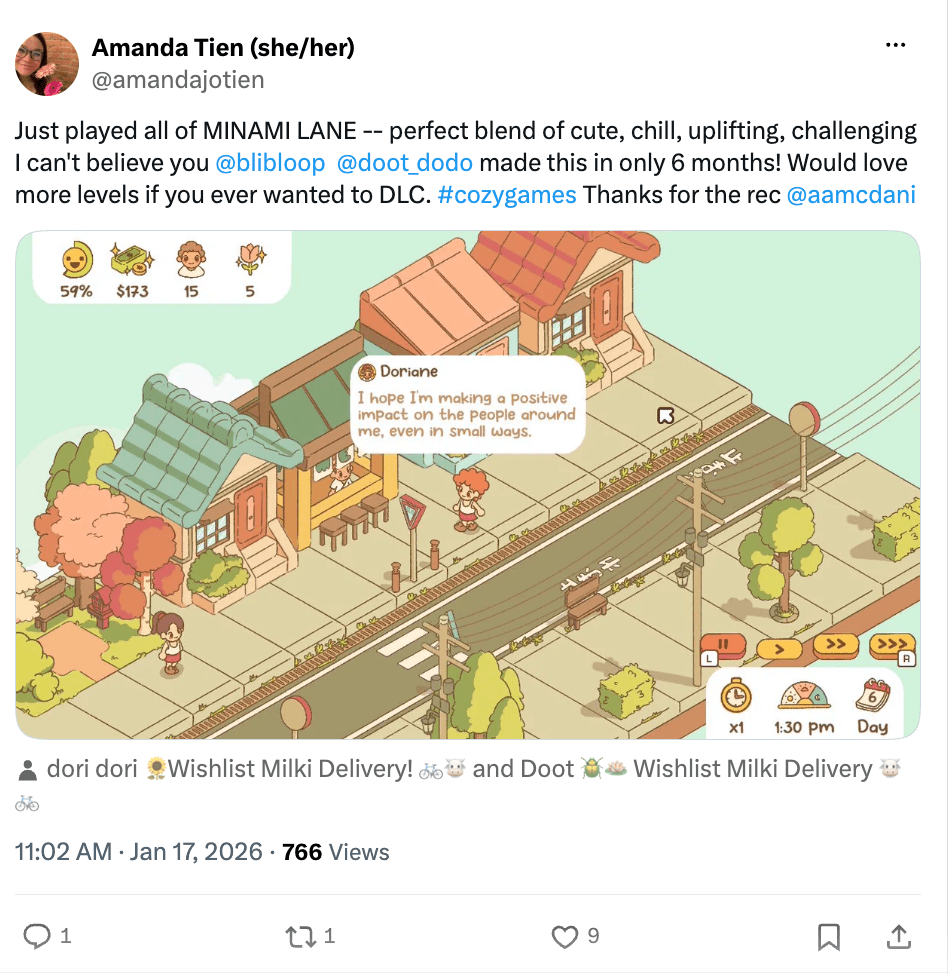 A screenshot of a Twitter/X post by Amanda Tien of a screenshot of the indie farm game MINAMI LANE and saying it's "a perfect blend of cute, chill, uplifting, and challenging." 